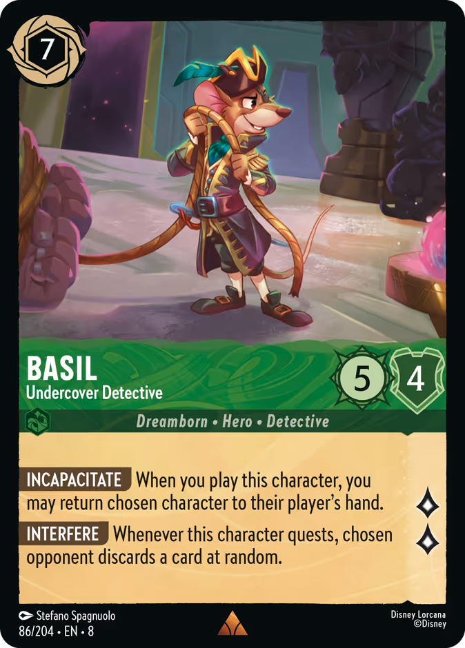 Basil - Undercover Detective