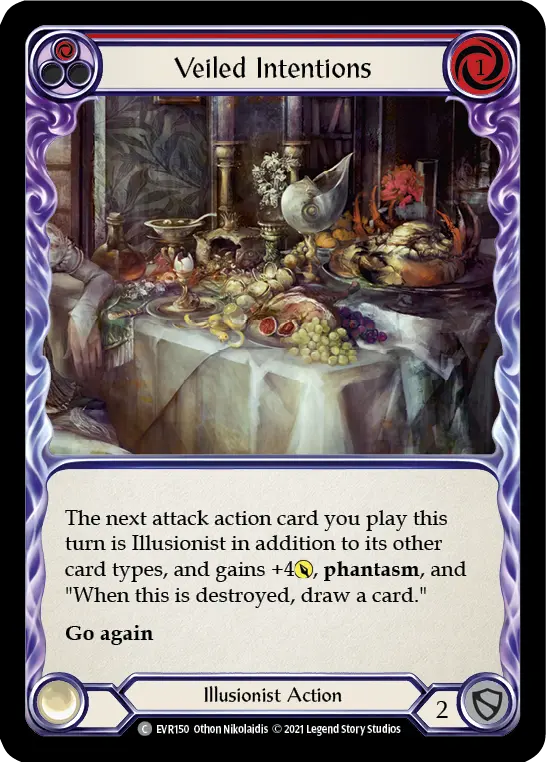 Veiled Intentions