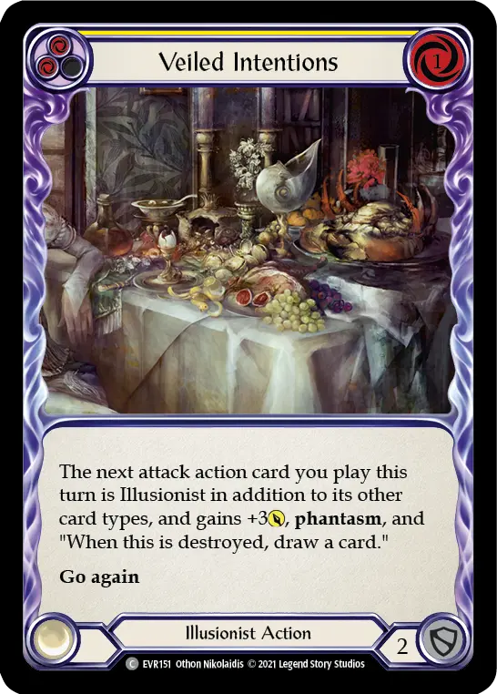 Veiled Intentions
