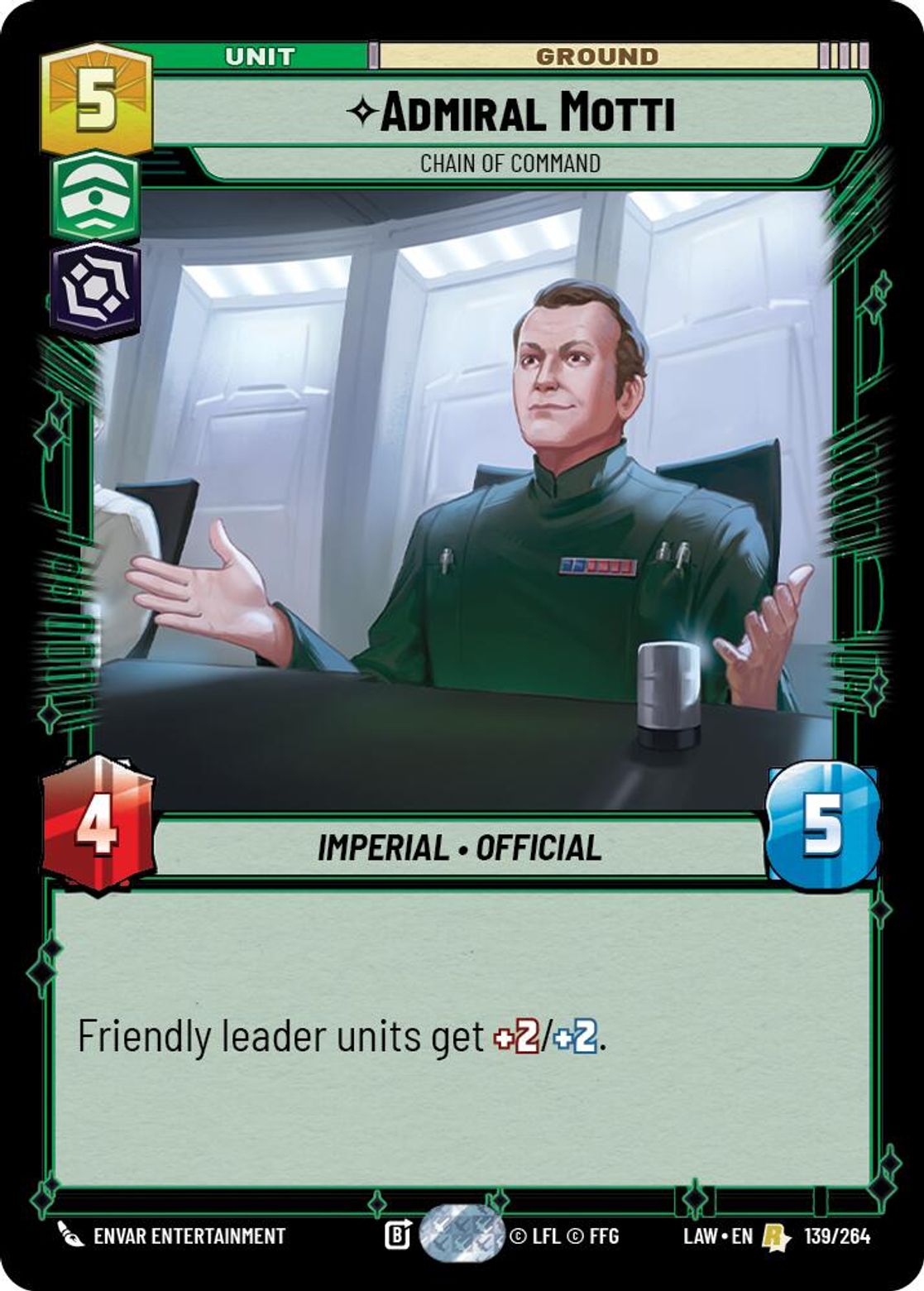 Admiral Motti - Chain of Command